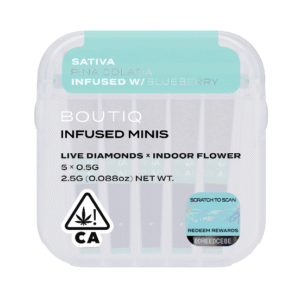 Pina Colada x Blueberry